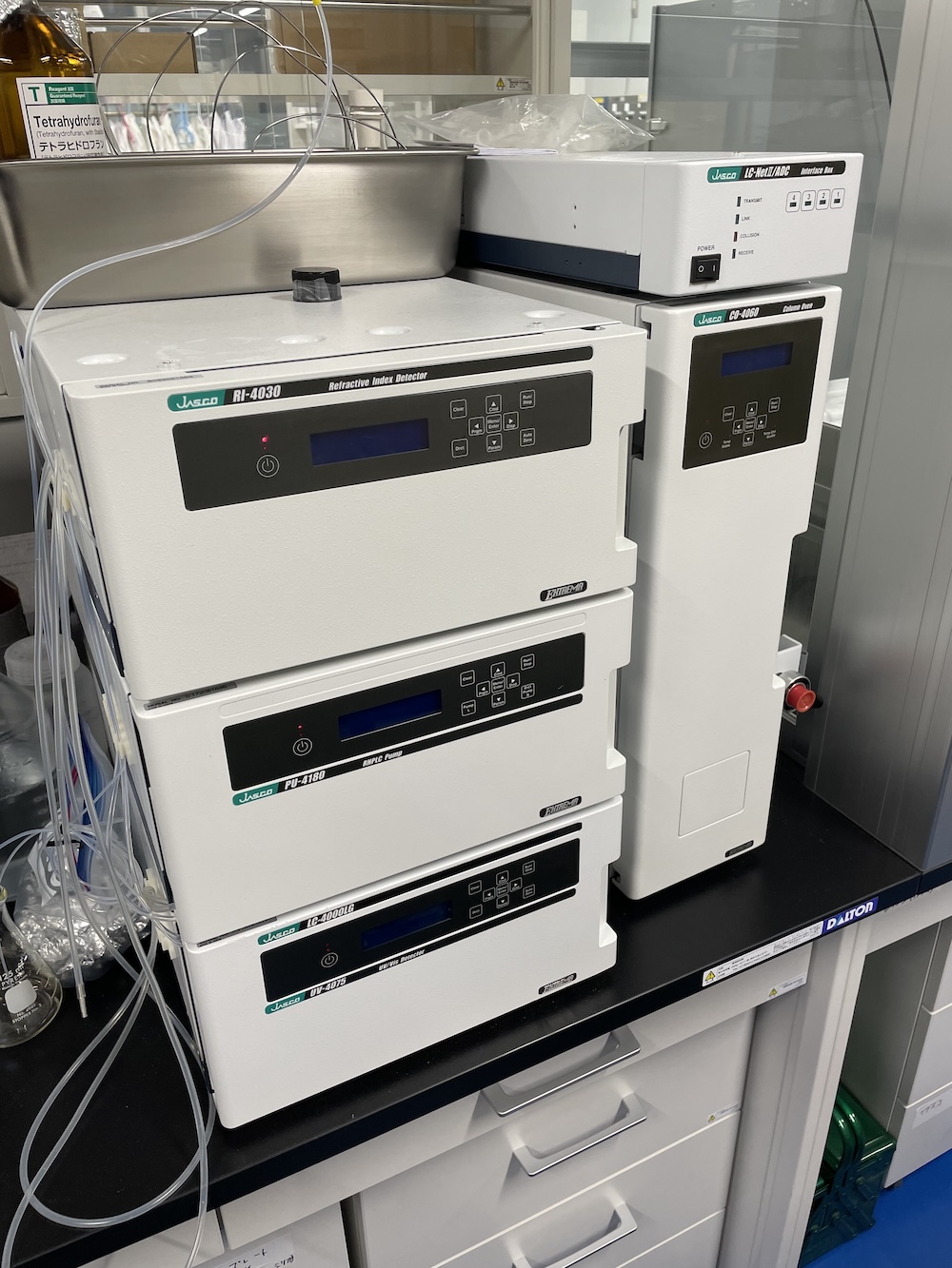 HPLC
